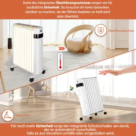 SHX SHX30ROF2000 Eco-Radiator SHX30ROF2000 2000W Weiß (glänzend)