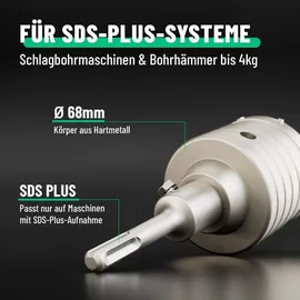 greate Bohrkrone 68 mm SDS Plus 2 Stück