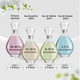 HUGO BOSS Jour Eau de Parfum 50 ml