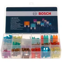 Bosch Sortiment, Sicherungen