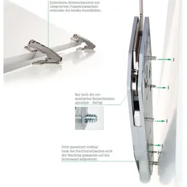 Kesseböhmer FREEfold F3fo Faltliftbeschlag für Schrankhöhen von 650-730 mm/Klappengewicht 3,9-7,9 kg