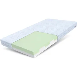 Fdm SAO 7 Zonen 180 x 200 cm H2/H3