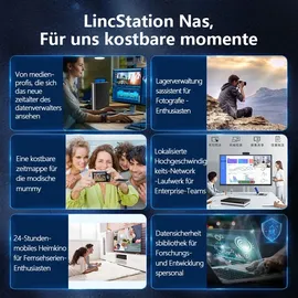 LincPlus LincStation N1 6-Bay NAS Server | 16GB RAM | 128GB eMMC | 2X SATA HDD + 4X M.2 NVMe SSD | Intel Celeron Quad-Core | 2.5GbE | 4K HDMI | 2 Jahre Garantie | Network Attached Storage (Diskless)