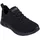 SKECHERS Bobs B Flex Low Damen Schwarz 37