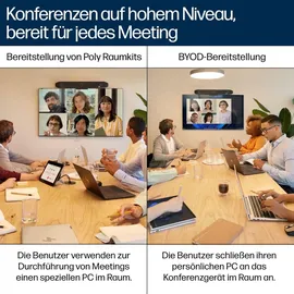 Poly Studio V52 USB-Videobar (WiFi/BT 5.0) Kleine bis Mittelgroße Meetingräume