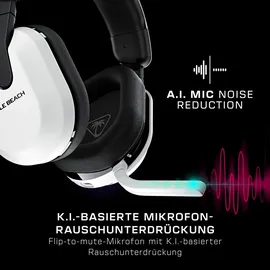 Turtle Beach Stealth 600 Gen 3 - White
