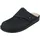 Finn Comfort Amalfi Dunkelblau 40