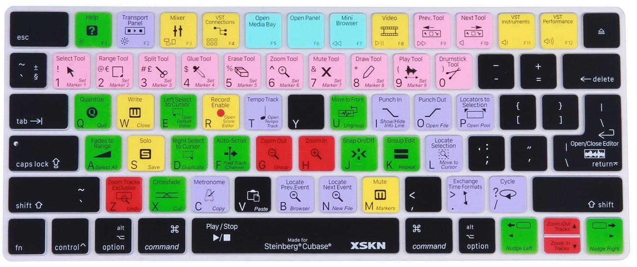 XSKN Steinberg Cubase Silikon-Shortcut-Tastaturfolie für Apple Magic Keyboard MLA22LL/A, MLA22B/A (veröffentlicht seit 2015)