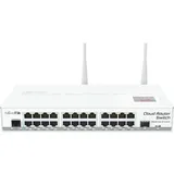 MicroTik Router CRS125-24G-1S-2HND-IN, Router