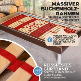 Coemo RUBY 7-Zonen verstellbar 90 x 200 cm