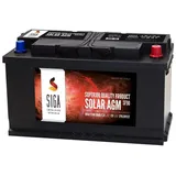 AGM Akku 12V 90Ah GEL Batterie USV Solarbatterie Wohnmobil Boot Versorgung 80Ah