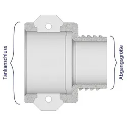 IBC Camlock Mutterkupplung 2" Typ B auf 2" Feingewinde AG : 2" Feingewinde - Außengewinde