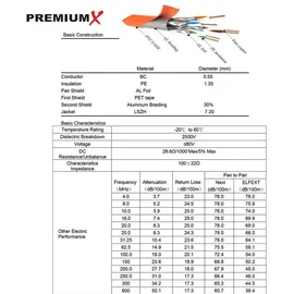PremiumX 100m CAT 7 Netzwerkkabel Duplex LAN Kabel Ethernet Datenkabel S/FTP PiMF PoE Eca Cat7 Verlegekabel