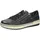 remonte D0700 Damen Blau 37