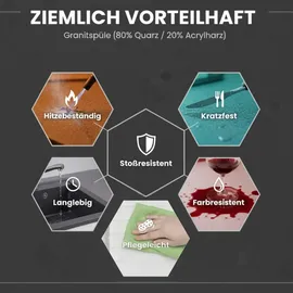 faizee home Granitspüle 75x43,5 cm rechts Einbauspüle weiß Handbetätigung 750 x 435 mm