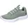 Under Armour Dynamic 2 Herren Silica Green/Hydro Green/Black 42,5