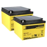Sun Battery IQ8Control M AGM Batterie 12V 24000 mAh 2 St.
