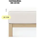 schlafgut Spannbettlaken Jersey-Elasthan 180 x 200 - 200 x 220 cm grün