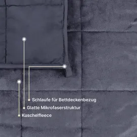 BestLivings Gewichtsdecke Anthrazit 135 x 200 cm 6 Kg