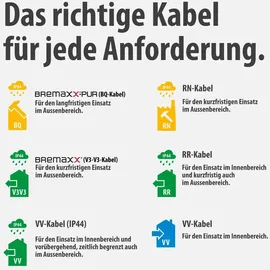 Brennenstuhl 9232250100 25 m