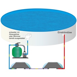 Steinbach Speedsolar Sonnenkollektor Solarheizung (49100)