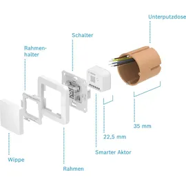 Bosch Smart Home Wandschalter-Set (4 Stück) für smarte Aktoren