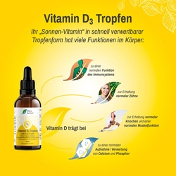 Vitamin D3 Tropfen 1.000 I.e. 50 ml