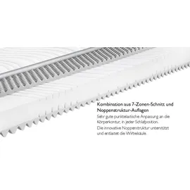 Badenia Trendline 90 x 200 cm H2