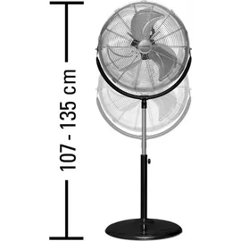 Trotec TVM 18 S Standventilator