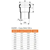 KLASEBO® Abzweig DN/OD 160/110 45 Grad