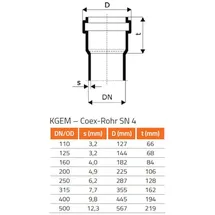 KLASEBO® Abzweig DN/OD 160/110 45 Grad