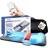 DR-HO'S MotionSolution Matte