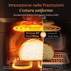 COSORI Turbo Tower Pro Smart Chef Edition AF-DC123S-DEUR Gold