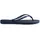 havaianas Slim navy blue 33-34