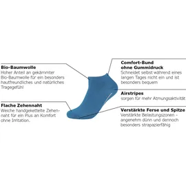 CAMANO ca-soft Sneakersocken 7er Pack Schwarz/Weiß 39-42