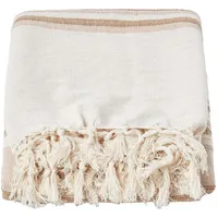 Homescapes Homescapes