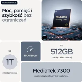 Motorola Edge 60 Fusion 8 GB RAM 256 GB PANTONE Slipstream