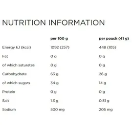 Powerbar PowerGel Red Fruit 24 x 41 g