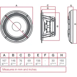 Audison AV 6.5