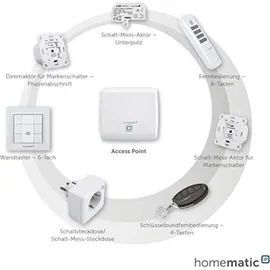 eQ-3 Homematic IP Tasterwippe für Markenschalter – mit Pfeilen HmIP-BRA