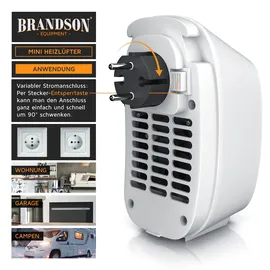 Brandson Steckdosen Heizlüfter 400W, Mini Keramik Heizung, Digitalanzeige, energiesparend, Thermostat, Überhitzungsschutz, Automatische Abschaltung