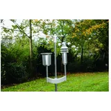 Homematic IP Set Wetter Pro mit Homematic IP Access Point und Funk-Wettersensor