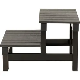 Home Deluxe - Thermoabdeckung und Treppe Für MARBLE