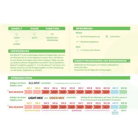 BioBizz Blumendünger biologisch 10 l