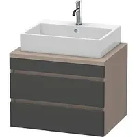Duravit DuraStyle 70 x 54,8 cm, graphit matt/basalt matt,