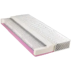 Sleeptex Taschenfederkernmatratze H3 FLEXIMA 1000 - LF ca. 90,00x200,00
