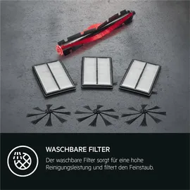 AEG ARK3 Performance Kit für RX9-2 ARK3 - Schwarz/Rot/Weiß