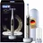 Special Edition Eclipse Gold + Reiseetui