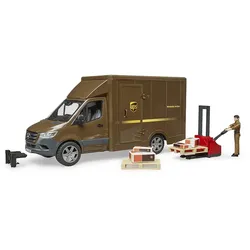 MB Sprinter UPS mit Fahrer und Zubehör