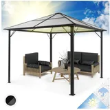 Blumfeldt Pantheon Solid Sky 3 x 4 m